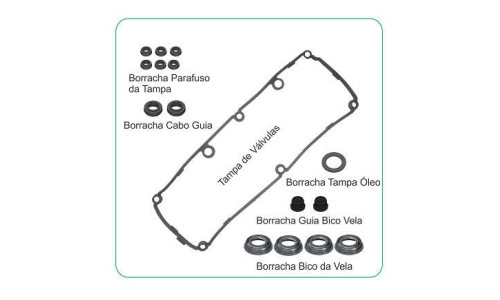 KIT DE JUNTAS DA TAMPA DE VALVULAS COM ANEIS DE VEDACAO E BORRACHAS DO BICO INJETOR MOTOR VW AMAROK 2.0 16V. TDI 2011/.. 