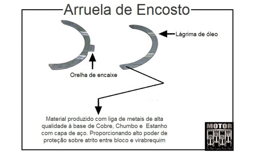 Arruela De Encosto Subaru Vivio 658Cc 8V. 95/97 Sohc En07E 56Mm  MEDIDA: 0,25mm